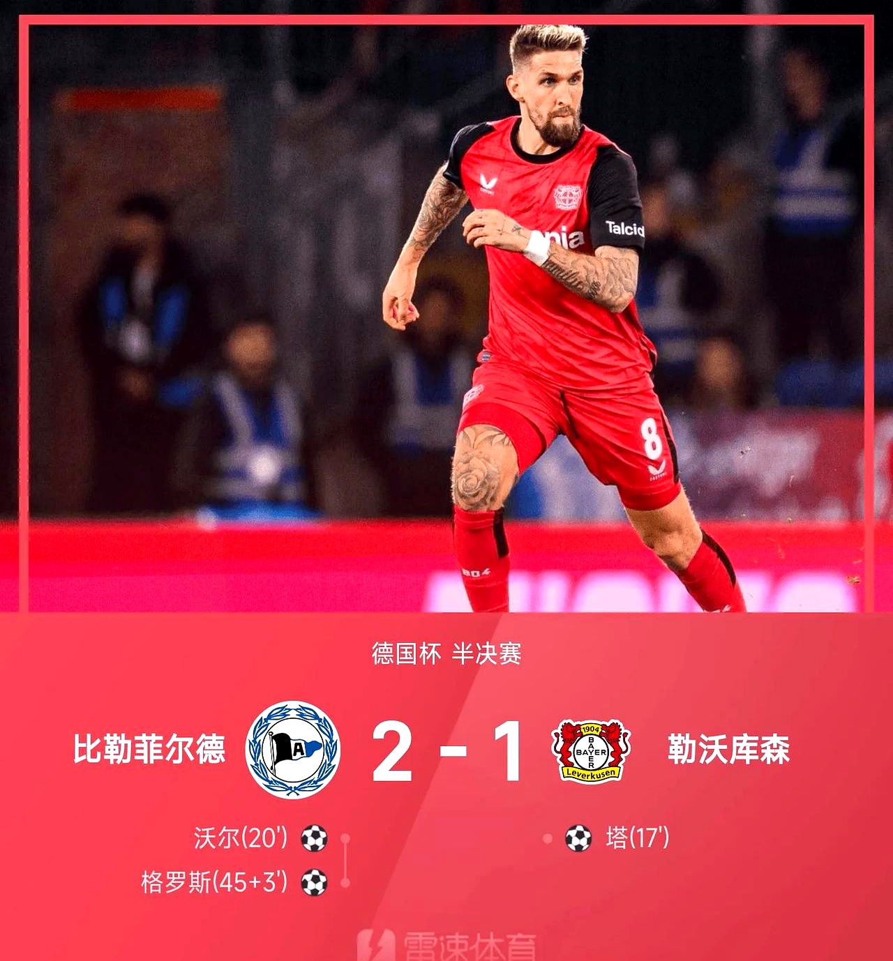 国际比赛日勒沃库森调整名单以备中超,迎来里程碑环节打磨,目标明确,医务组通报恢复的简单介绍 国际比赛日勒沃库森调整名单以备中超,迎来里程碑环节打磨,目标明确,医务组通报恢复的简单介绍